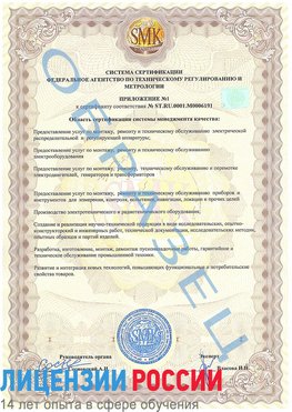 Образец сертификата соответствия (приложение) Чамзинка Сертификат ISO 50001
